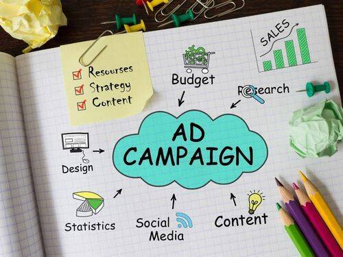 Stworzenie udanej kampanii marketingowej: Dzięki odpowiednim badaniom i planowaniu, możesz stworzyć kampanię, która będzie przynosić rezultaty